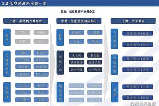 无限期缺阵？哈兰德已伤缺超1个月，瓜帅迟迟无法确认球员复出