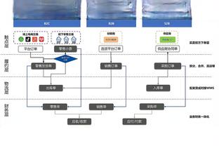 难阻球队失利！穆雷16中7拿到17分10助攻