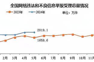 德拉富恩特：最初加维认为只是一点肿胀 运动员并非刀枪不入