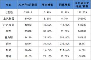 beplay官方账号截图2